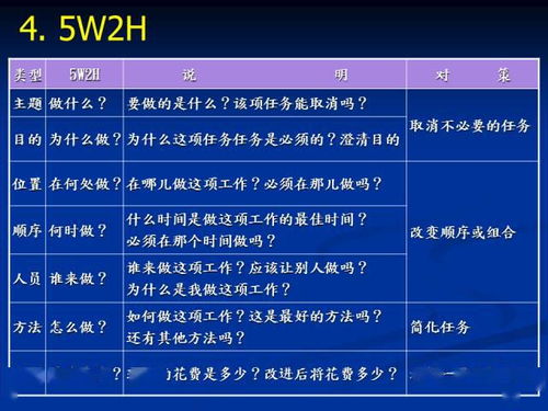 掌握工廠改善,收好這份ppt