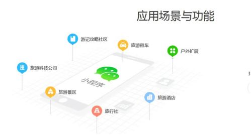請問酒店預(yù)訂小程序源碼下載